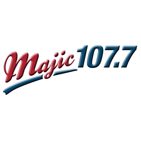 From the Studio to the Streets: Magic 107 7 Topeka's Commitment to Local Events